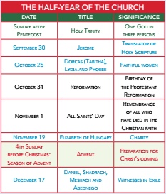 Church Calendar 1 The Classical Difference